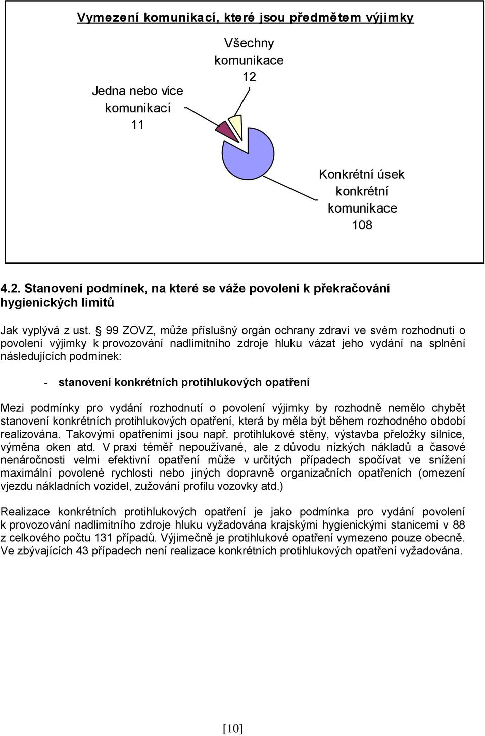 99 ZOVZ, může příslušný orgán ochrany zdraví ve svém rozhodnutí o povolení výjimky k provozování nadlimitního zdroje hluku vázat jeho vydání na splnění následujících podmínek: - stanovení konkrétních