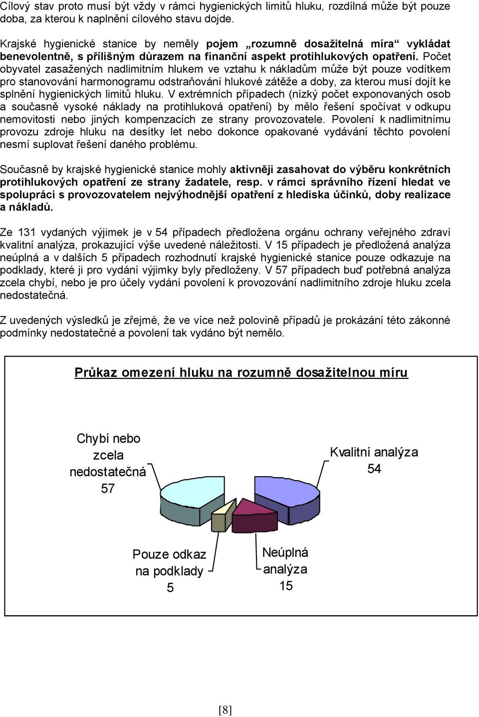 Počet obyvatel zasažených nadlimitním hlukem ve vztahu k nákladům může být pouze vodítkem pro stanovování harmonogramu odstraňování hlukové zátěže a doby, za kterou musí dojít ke splnění hygienických