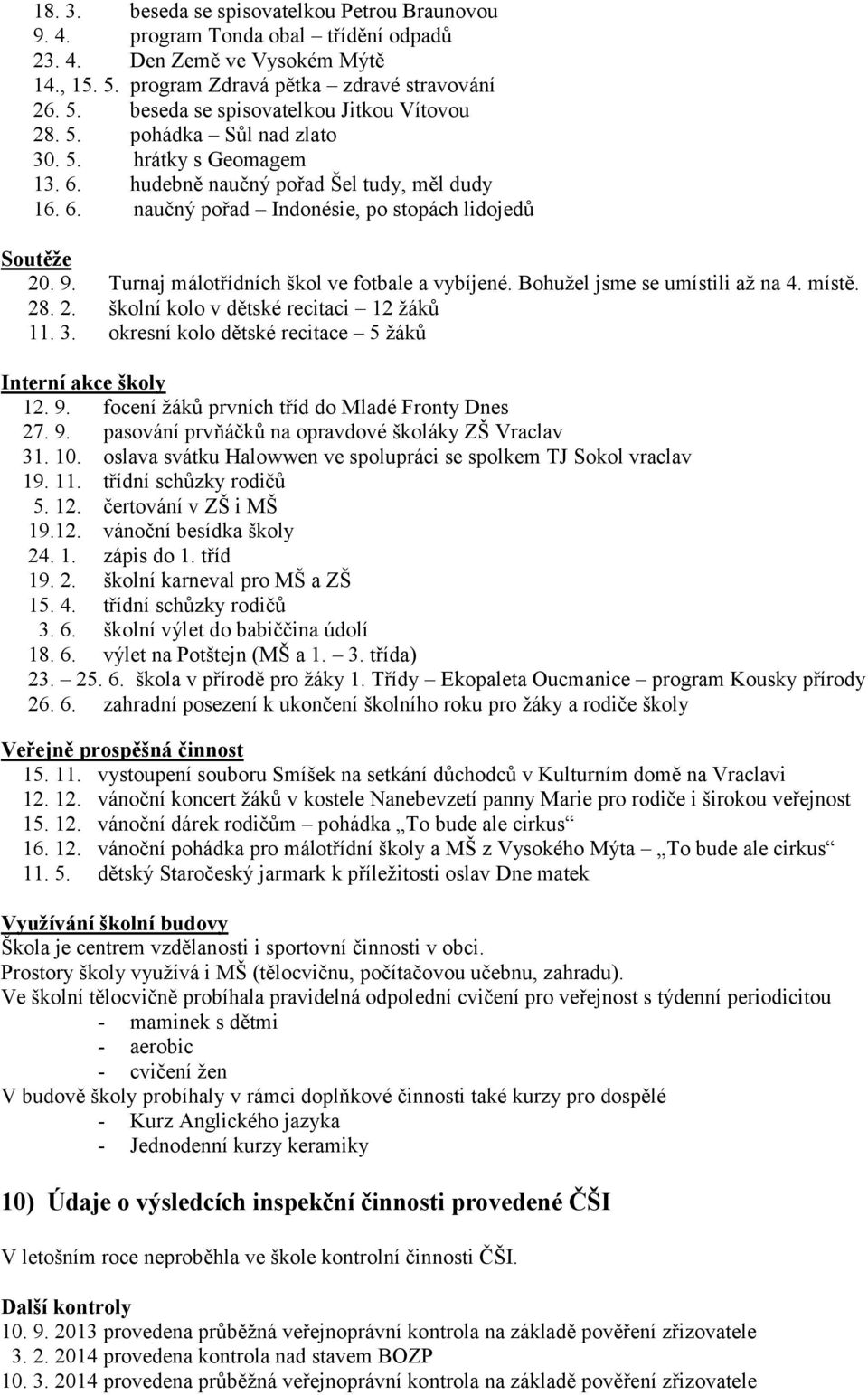 Turnaj málotřídních škol ve fotbale a vybíjené. Bohužel jsme se umístili až na 4. místě. 28. 2. školní kolo v dětské recitaci 12 žáků 11. 3. okresní kolo dětské recitace 5 žáků Interní akce školy 12.