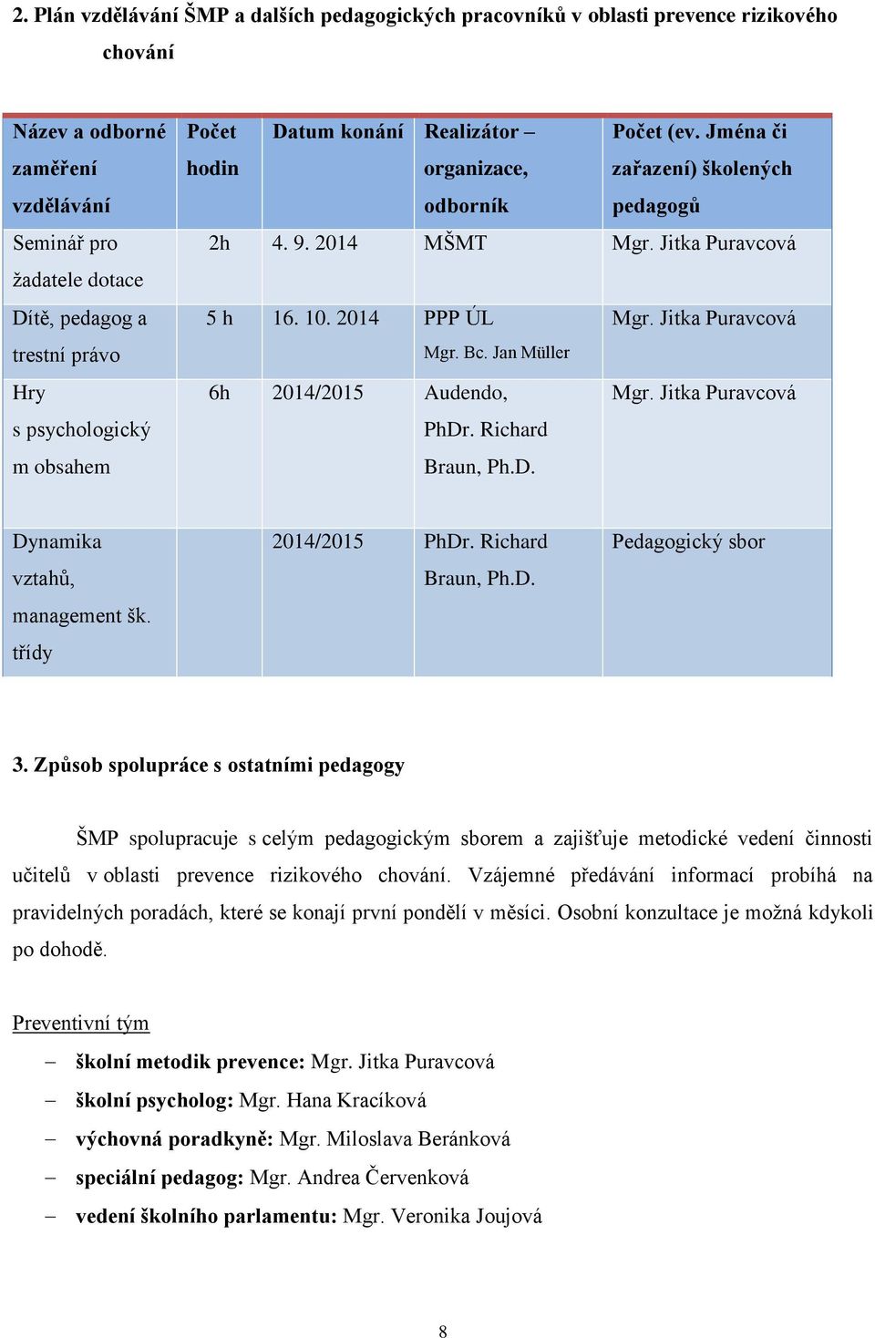 Jitka Puravcová Mgr. Bc. Jan Müller 6h 2014/2015 Audendo, Mgr. Jitka Puravcová PhDr. Richard Braun, Ph.D. Dynamika vztahů, management šk. třídy 2014/2015 PhDr. Richard Braun, Ph.D. Pedagogický sbor 3.