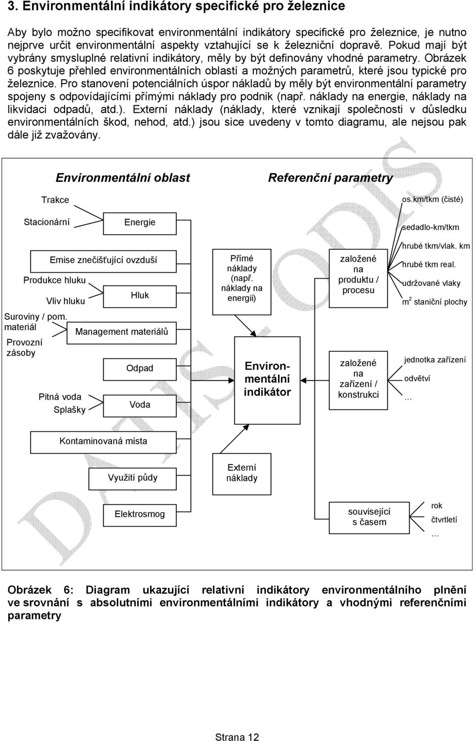 Obrázek 6 poskytuje přehled environmentálních oblastí a možných parametrů, které jsou typické pro železnice.