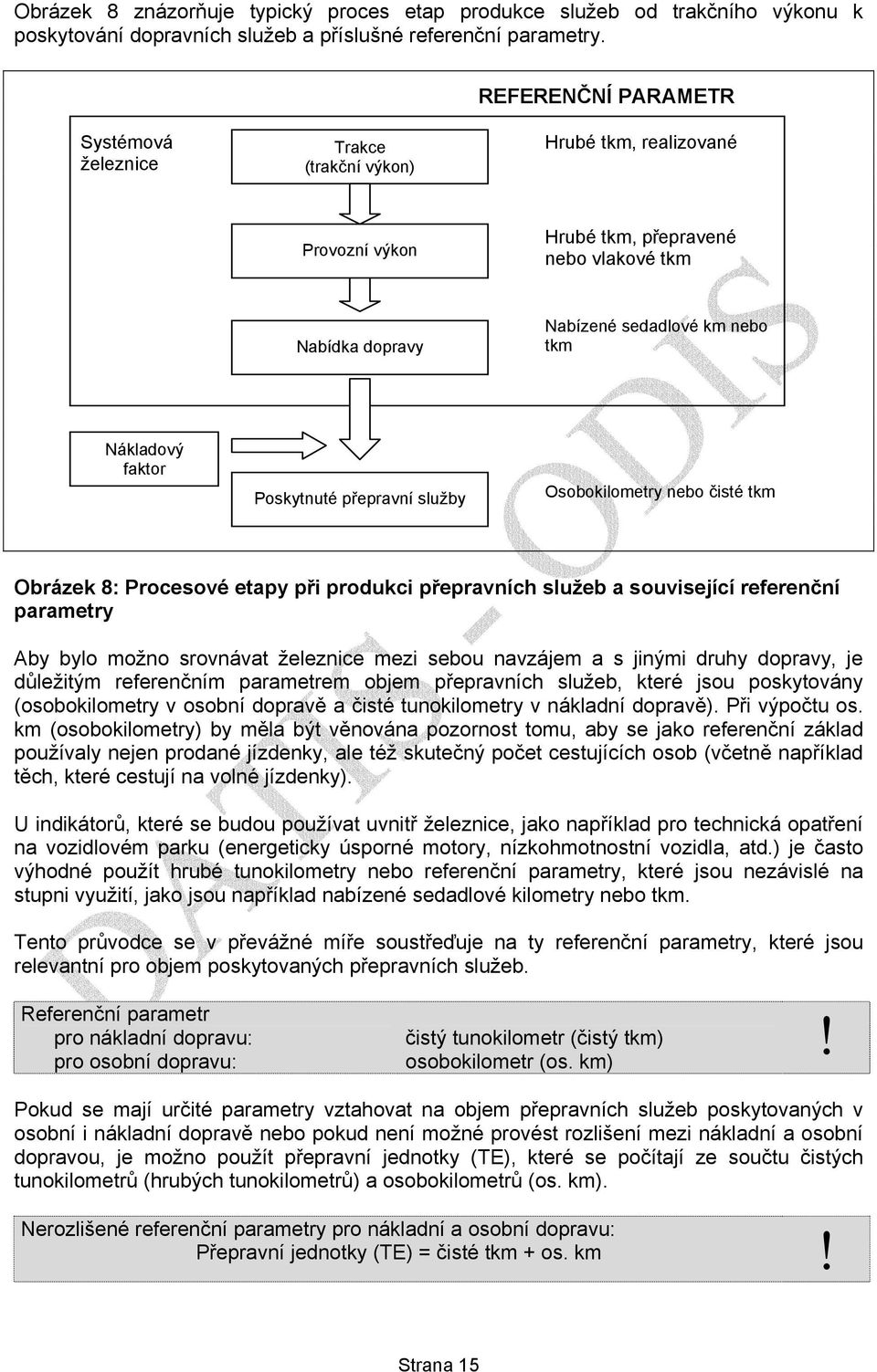 faktor Poskytnuté přepravní služby Osobokilometry nebo čisté tkm Obrázek 8: Procesové etapy při produkci přepravních služeb a související referenční parametry Aby bylo možno srovnávat železnice mezi