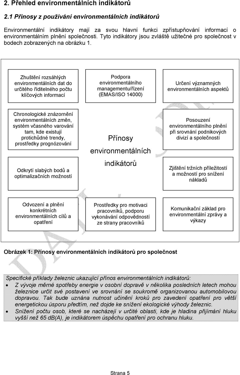 Tyto indikátory jsou zvláště užitečné pro společnost v bodech zobrazených na obrázku 1.