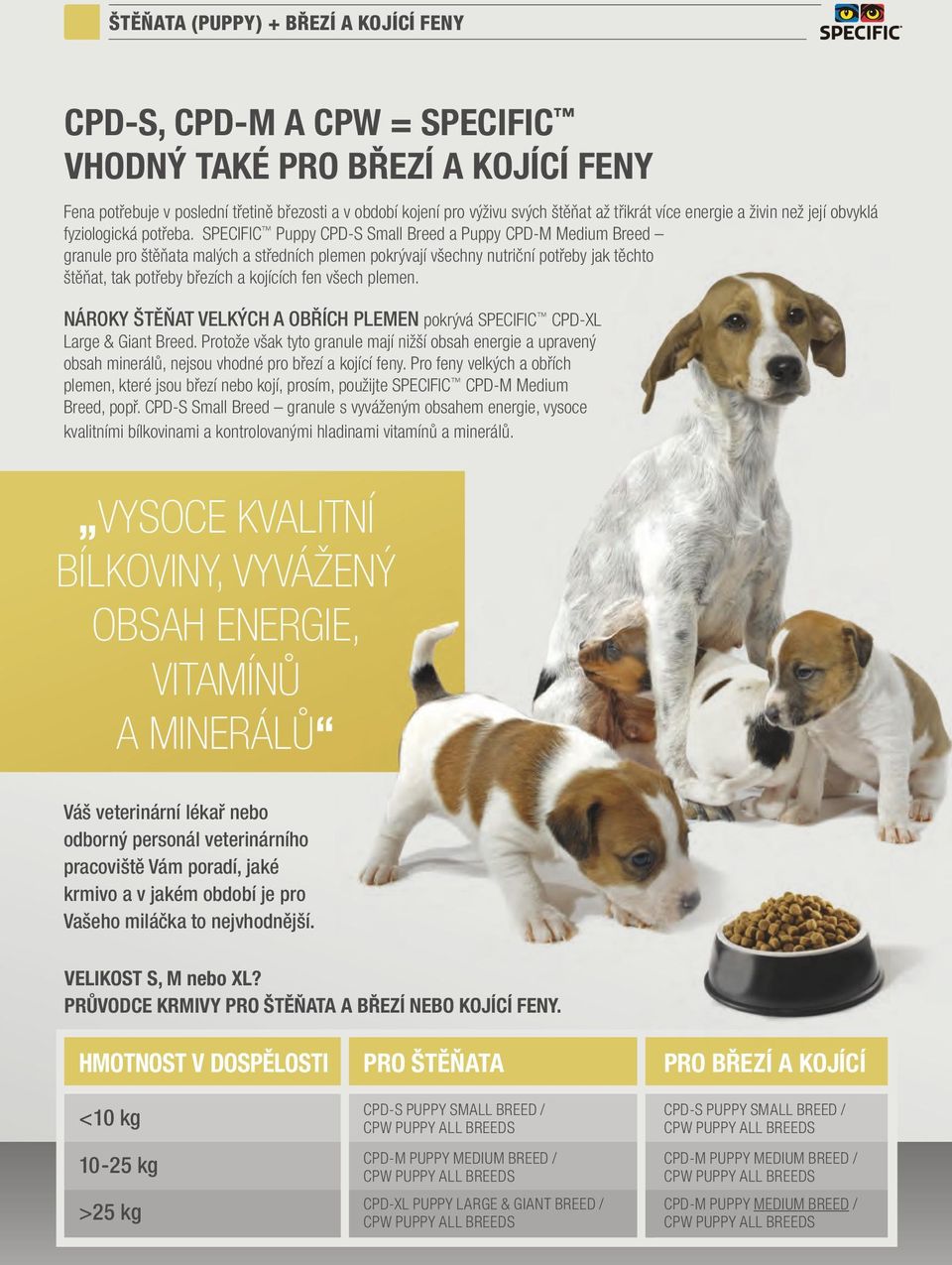 SPECIFIC Puppy CPD-S Small Breed a Puppy CPD-M Medium Breed ranule pro štěňata malých a středních plemen pokrývají všechny nutriční potřeby jak těchto štěňat, tak potřeby březích a kojících fen všech