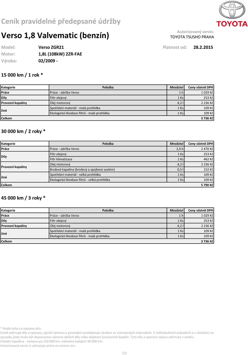 .2.2015 Motor: 1,8L (108kW) 2ZR-FAE Výroba: 02/2009-15 000 km / 1 rok * Práce Práce - údržba Verso 1 h 1 029 Kč Olej motorový 4,2 l 2 236 Kč Spotřební materiál - malá prohlídka 1 Ks
