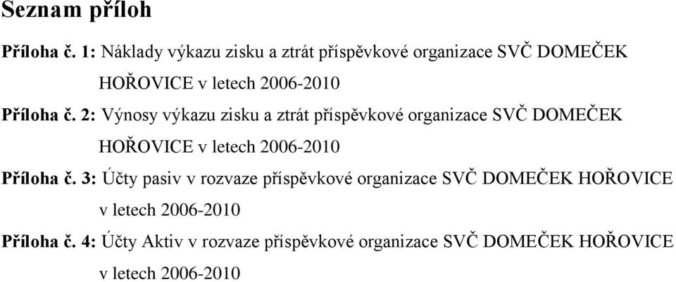 2: Výnosy výkazu zisku a ztrát příspěvkové organizace SVČ DOMEČEK HOŘOVICE v letech 2006-2010 Příloha č.