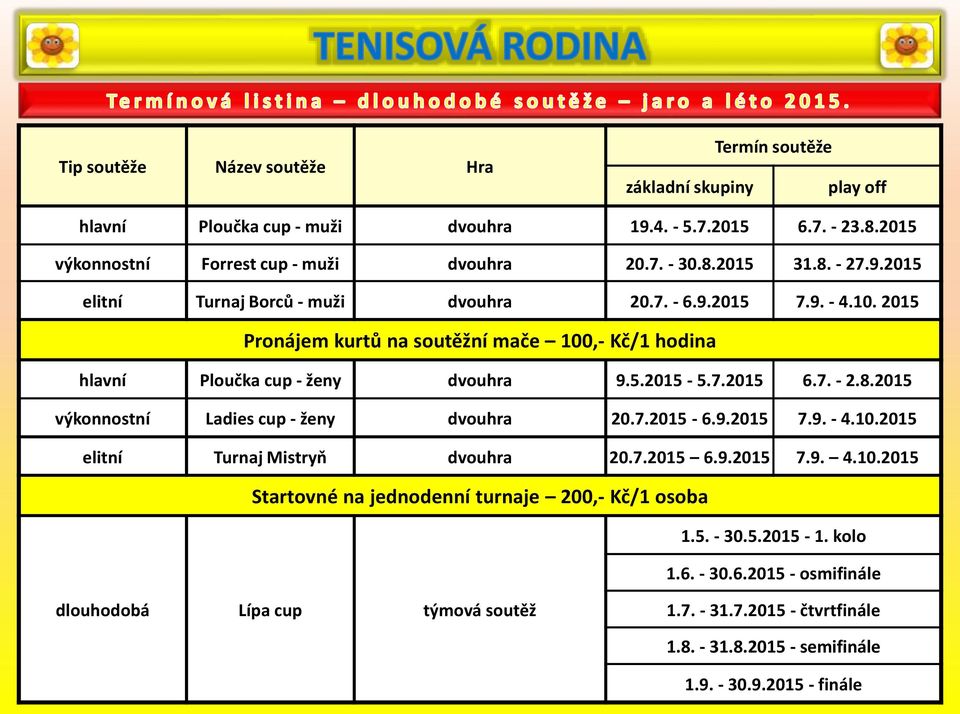 7.2015-6.9.2015 7.9. - 4.10.2015 elitní Turnaj Mistryň dvouhra 20.7.2015 6.9.2015 7.9. 4.10.2015 Startovné na jednodenní turnaje 200,- Kč/1 osoba 1.5. - 30.5.2015-1. kolo 1.6. - 30.6.2015 - osmifinále dlouhodobá Lípa cup týmová soutěž 1.