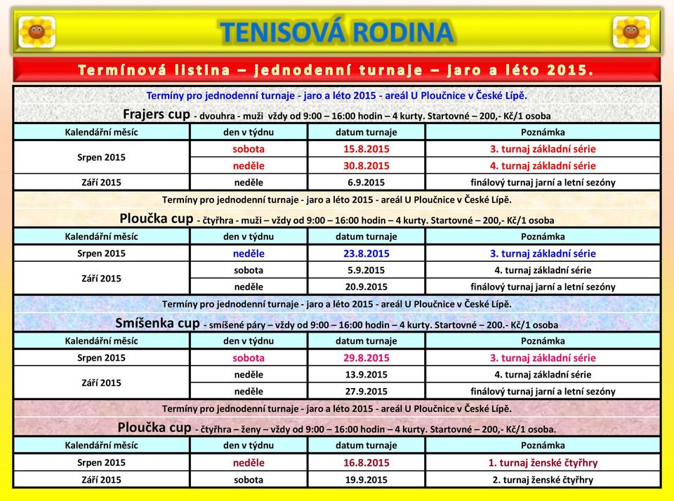 2015 finálový turnaj jarní a letní sezóny Termíny pro jednodenní turnaje - jaro a léto 2015 - areál U Ploučnice v České Lípě. Ploučka cup - čtyřhra - muži vždy od 9:00 16:00 hodin 4 kurty.