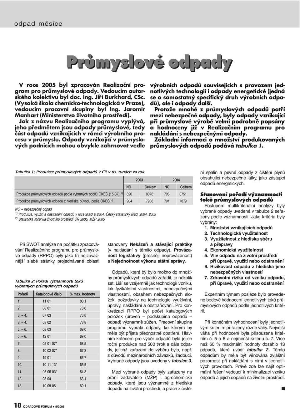 Jak z názvu Realizačního programu vyplývá, jeho předmětem jsou odpady průmyslové, tedy část odpadů vznikajících v rámci výrobního procesu v průmyslu.