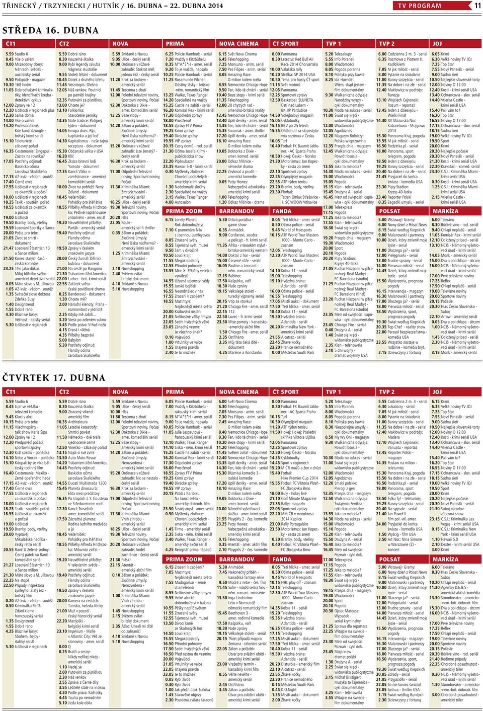 20 Události v regionech plus 12.30 Sama doma 14.00 Vše o vaření 14.20 Profesionálové: Kde končí džungle - britský krimi seriál 15.10 Televarieté - zábavný pořad 16.