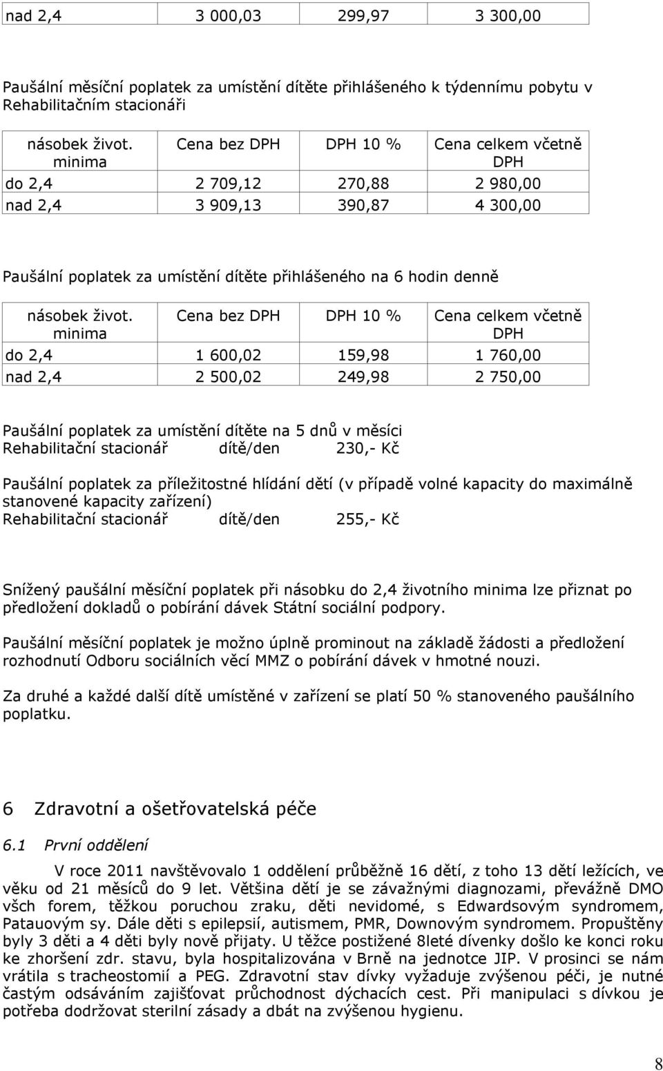 minima Cena bez DPH DPH 10 % Cena celkem včetně DPH do 2,4 1 600,02 159,98 1 760,00 nad 2,4 2 500,02 249,98 2 750,00 Paušální poplatek za umístění dítěte na 5 dnů v měsíci Rehabilitační stacionář