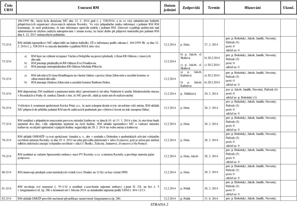 Ve věci případného úniku informací z RM RM konstatuje, že není prokázáno, že tato informace opravdu unikla z RM.