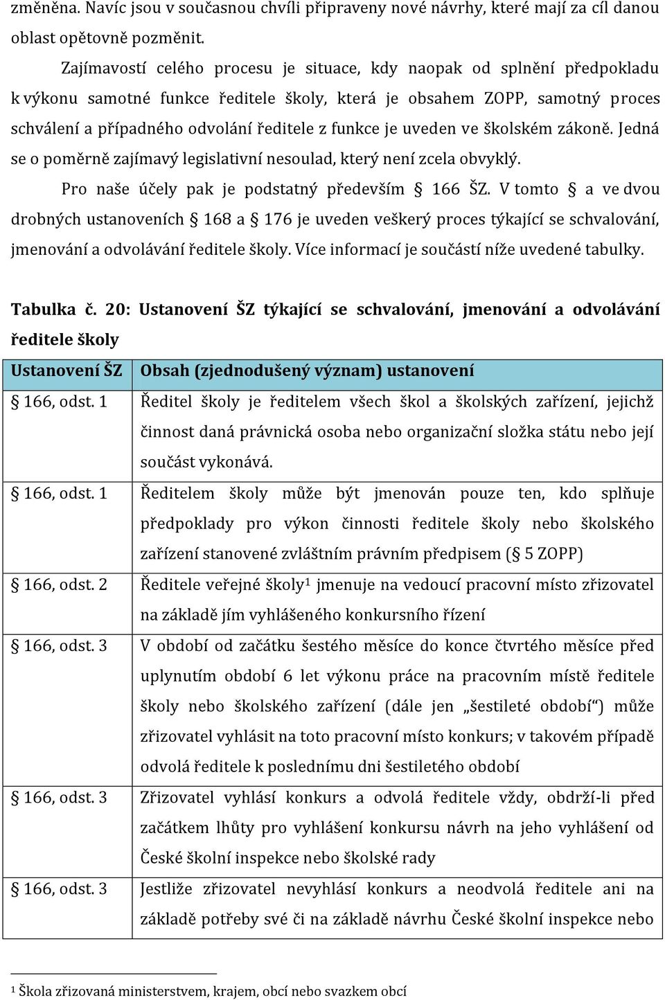 funkce je uveden ve školském zákoně. Jedná se o poměrně zajímavý legislativní nesoulad, který není zcela obvyklý. Pro naše účely pak je podstatný především 166 ŠZ.