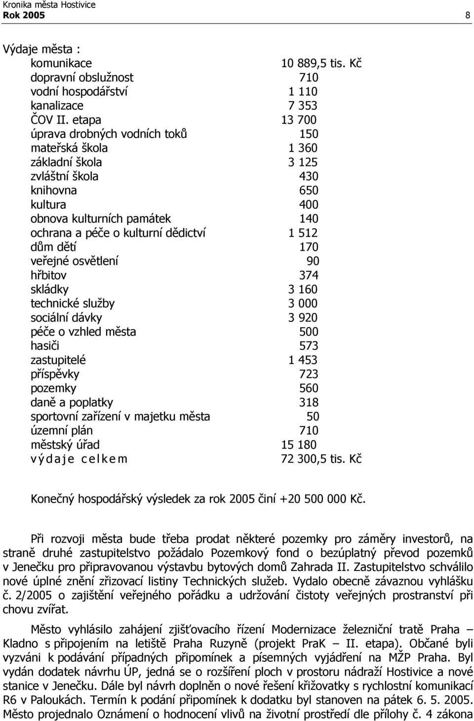 512 dům dětí 170 veřejné osvětlení 90 hřbitov 374 skládky 3 160 technické služby 3 000 sociální dávky 3 920 péče o vzhled města 500 hasiči 573 zastupitelé 1 453 příspěvky 723 pozemky 560 daně a