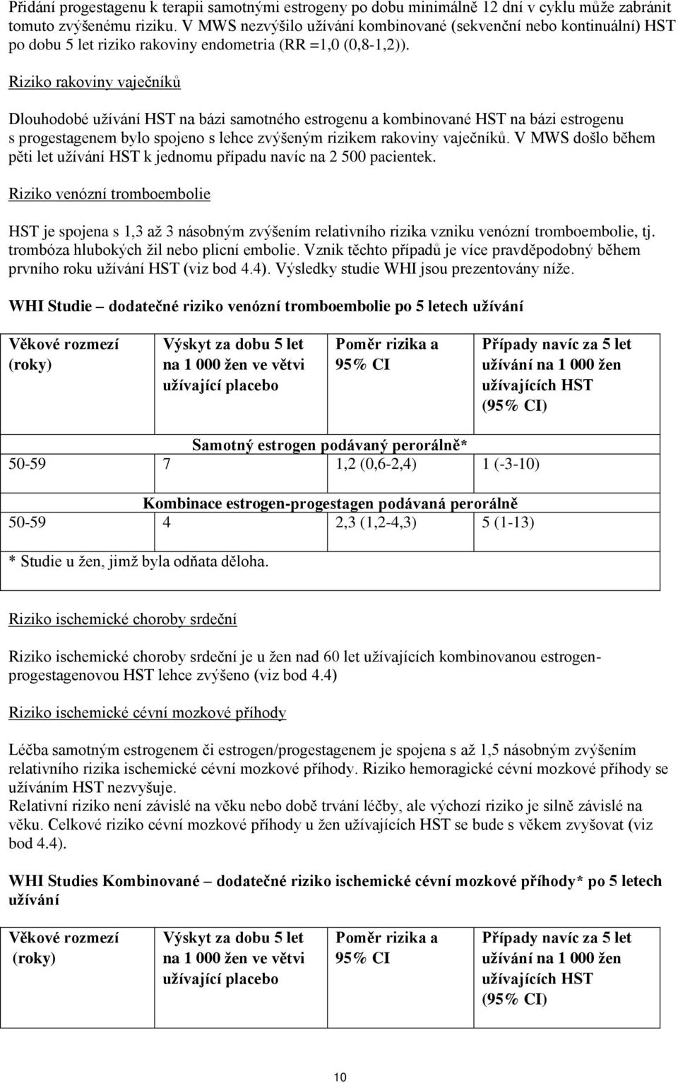 Riziko rakoviny vaječníků Dlouhodobé užívání HST na bázi samotného estrogenu a kombinované HST na bázi estrogenu s progestagenem bylo spojeno s lehce zvýšeným rizikem rakoviny vaječníků.