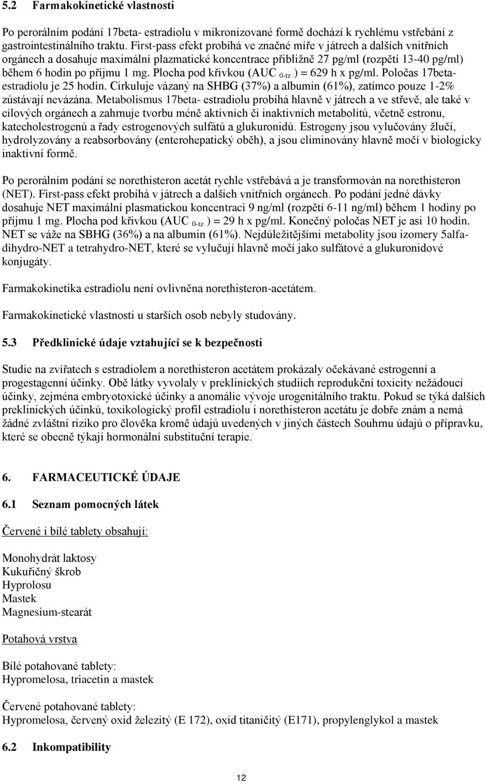 Plocha pod křivkou (AUC 0-tz ) = 629 h x pg/ml. Poločas 17betaestradiolu je 25 hodin. Cirkuluje vázaný na SHBG (37%) a albumin (61%), zatímco pouze 1-2% zůstávají nevázána.