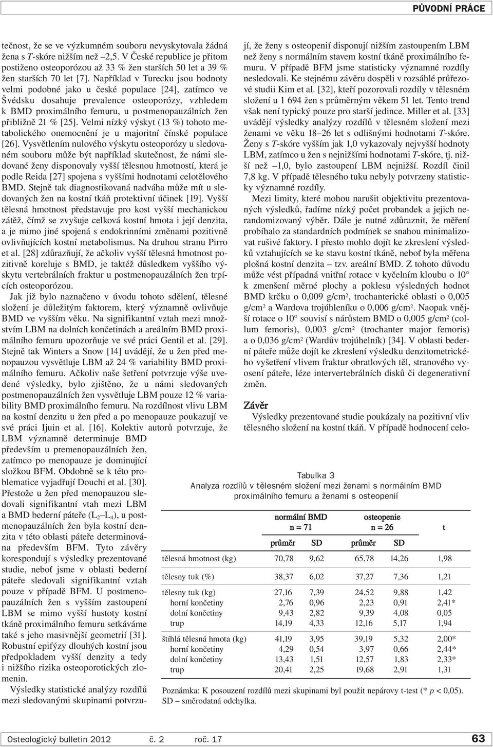 21 % [25]. Velmi nízký výskyt (13 %) tohoto metabolického onemocnění je u majoritní čínské populace [26].