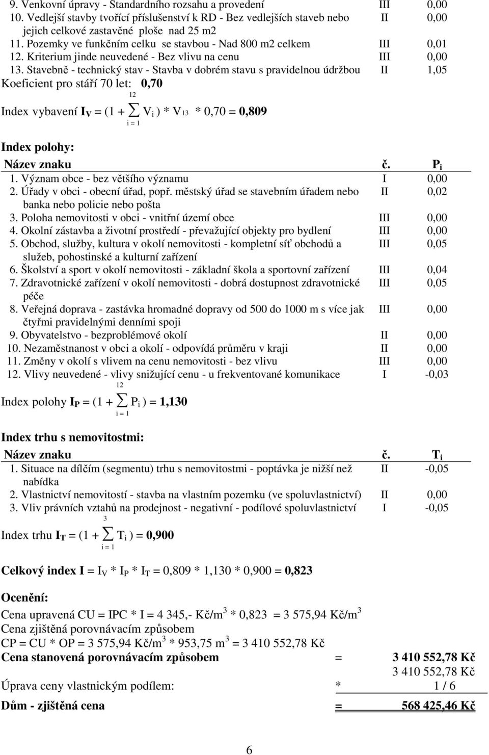 Stavebně - technický stav - Stavba v dobrém stavu s pravidelnou údržbou II 1,05 Koeficient pro stáří 70 let: 0,70 12 Index vybavení I V = (1 + V i ) * V13 * 0,70 = 0,809 i = 1 Index polohy: Název