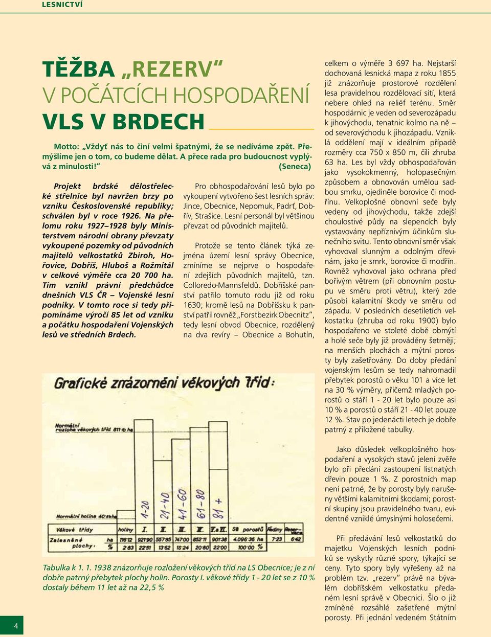 Na přelomu roku 1927 1928 byly Ministerstvem národní obrany převzaty vykoupené pozemky od původních majitelů velkostatků Zbiroh, Hořovice, Dobříš, Hluboš a Rožmitál v celkové výměře cca 20 700 ha.