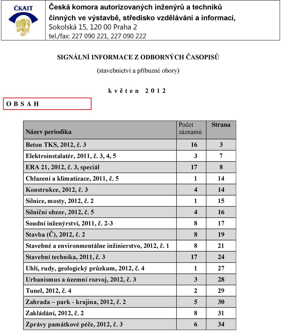 2 1 15 Silniční obzor, 2012, č. 5 4 16 Soudní inženýrství, 2011, č. 2-3 8 17 Stavba (Č), 2012, č. 2 8 19 Stavebné a environmentálne inžinierstvo, 2012, č.