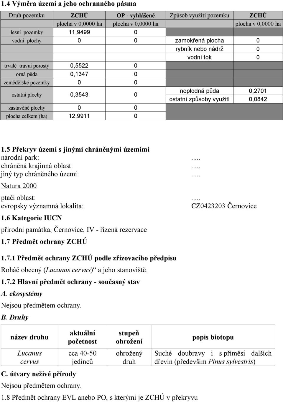 zastavěné plochy 0 0 plocha celkem (ha) 12,9911 0 1.5 Překryv území s jinými chráněnými územími národní park:... chráněná krajinná oblast:... jiný typ chráněného území:... Natura 2000 ptačí oblast:.