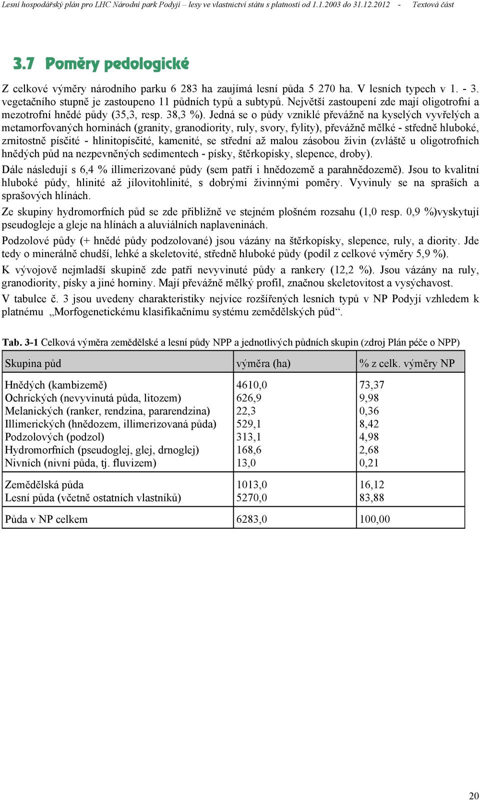 Jedná se o půdy vzniklé převážně na kyselých vyvřelých a metamorfovaných horninách (granity, granodiority, ruly, svory, fylity), převážně mělké - středně hluboké, zrnitostně písčité - hlinitopísčité,