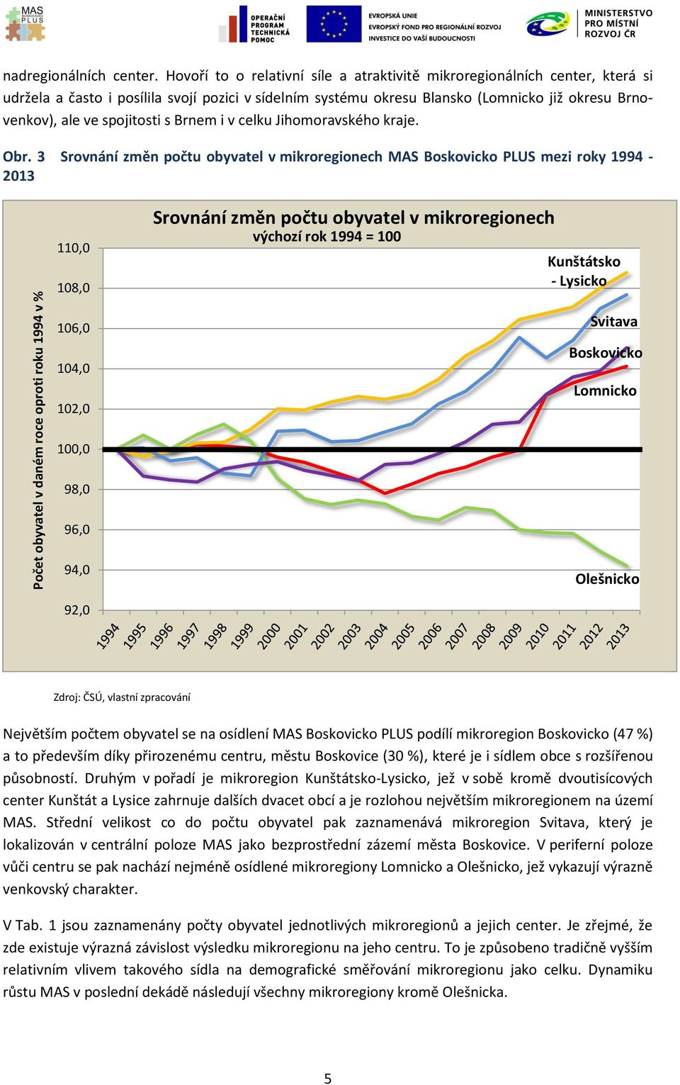 spojitosti s Brnem i v celku Jihomoravského kraje. Obr.