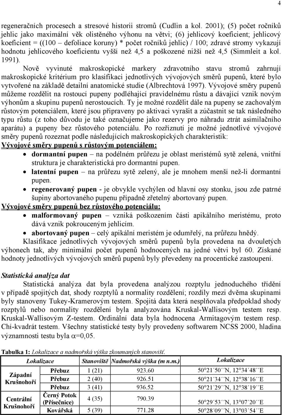 jehlicového koeficientu vyšší než 4, poškozené nižší než 4, (Simmleit kol. 1991).