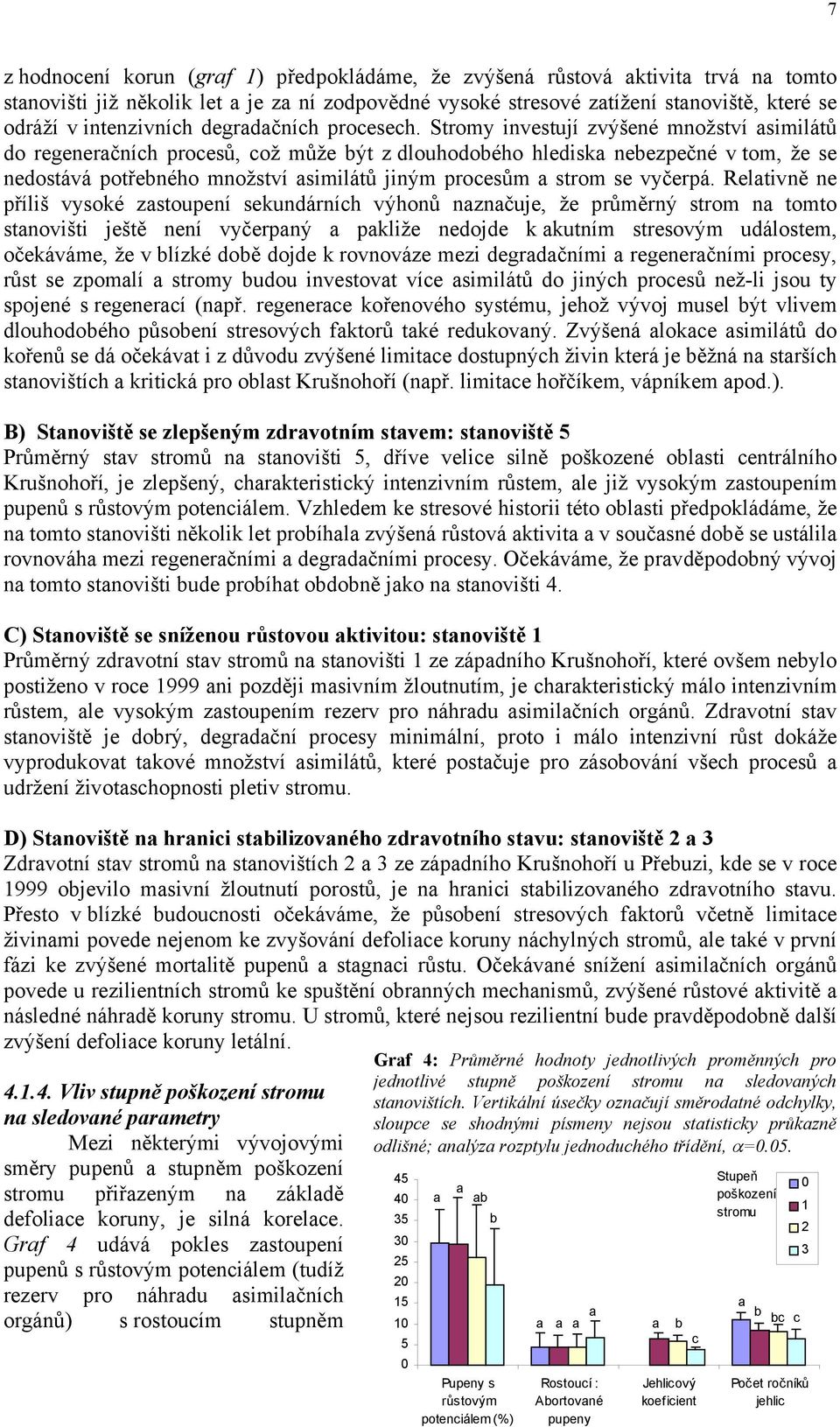 Stromy investují zvýšené množství similátů do regenerčních procesů, což může ýt z dlouhodoého hledisk neezpečné v tom, že se nedostává potřeného množství similátů jiným procesům strom se vyčerpá.