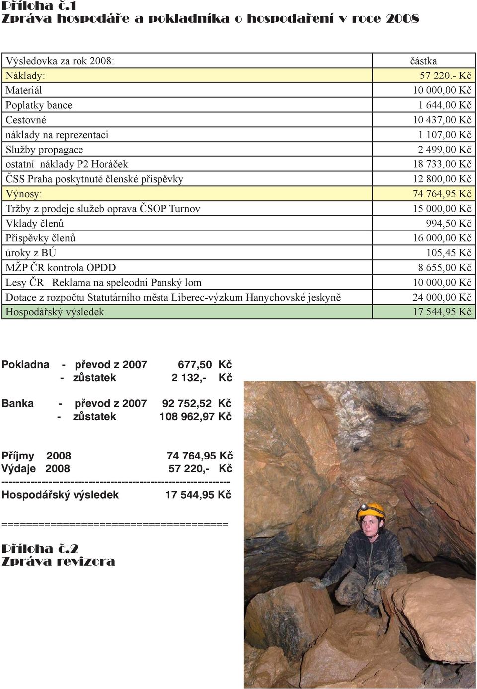 Praha poskytnuté členské příspěvky Výnosy: Tržby z prodeje služeb oprava ČSOP Turnov Vklady členů Příspěvky členů úroky z BÚ MŽP ČR kontrola OPDD Lesy ČR Reklama na speleodni Panský lom Dotace z