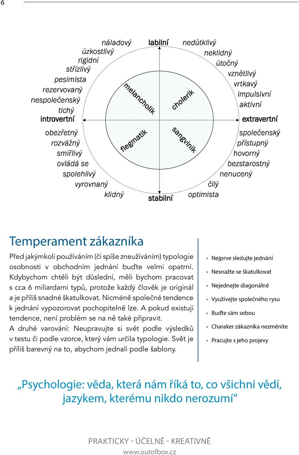 typologie osobnosti v obchodním jednání buďte velmi opatrní.