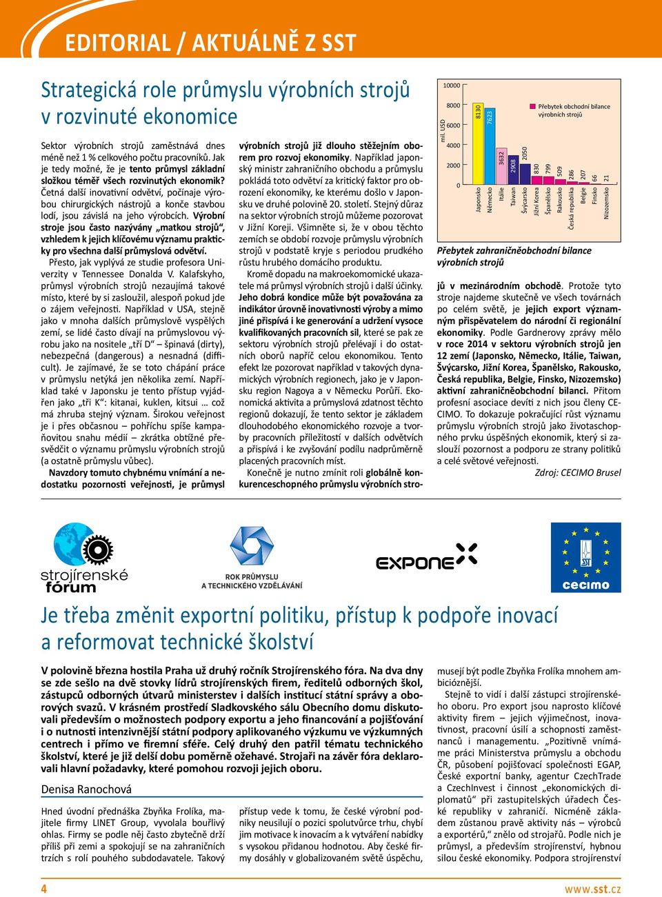 Četná další inovativní odvětví, počínaje výrobou chirurgických nástrojů a konče stavbou lodí, jsou závislá na jeho výrobcích.