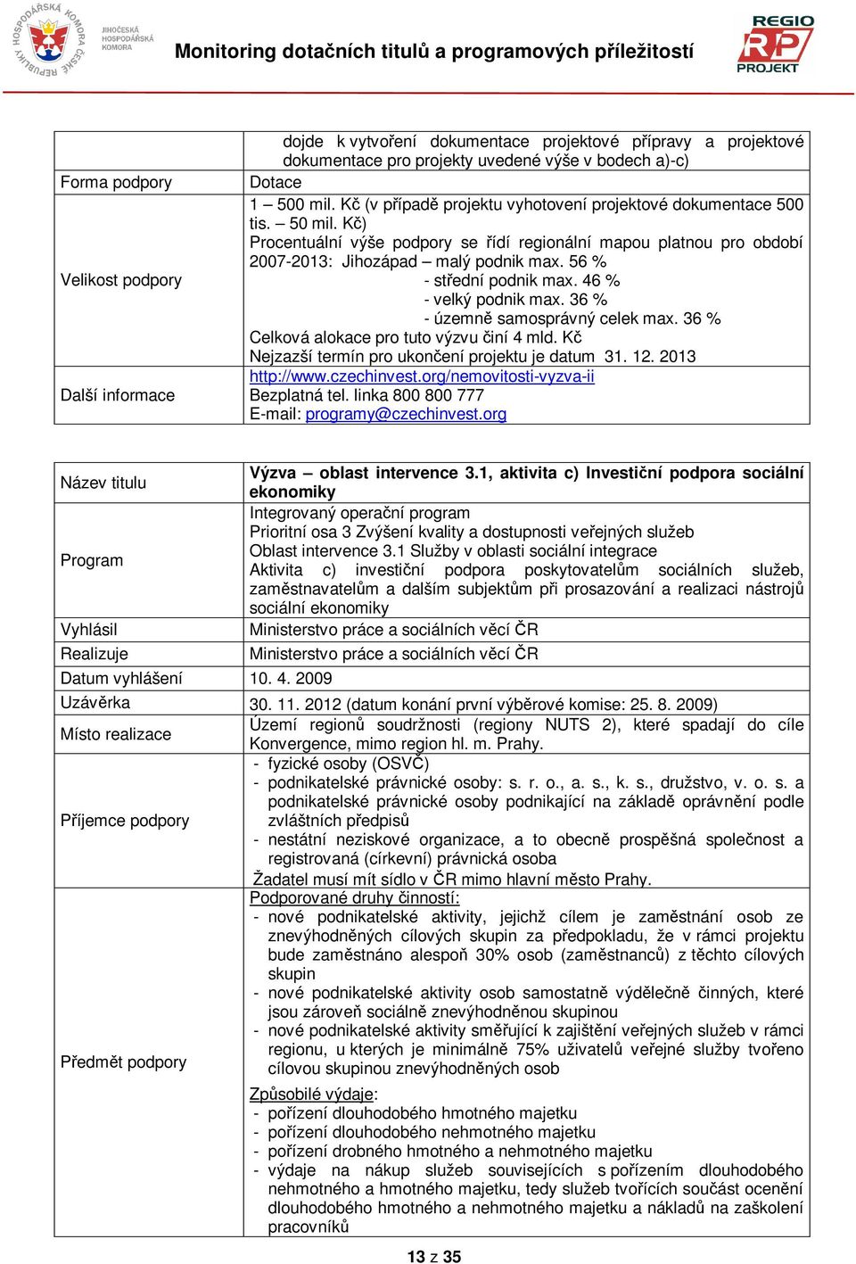 36 % - územn samosprávný celek max. 36 % Celková alokace pro tuto výzvu iní 4 mld. K Nejzazší termín pro ukonení projektu je datum 31. 12. 2013 http://www.czechinvest.