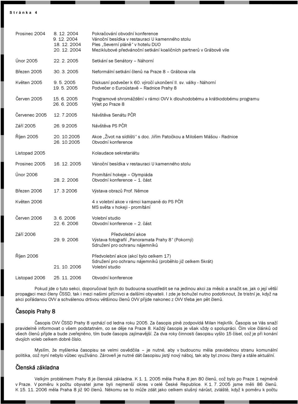 5. 2005 Podvečer o Euroústavě Radnice Prahy 8 Červen 2005 15. 6. 2005 Programové shromáždění v rámci OVV k dlouhodobému a krátkodobému programu 26. 6. 2005 Výlet po Praze 8 Červenec 2005 12. 7.