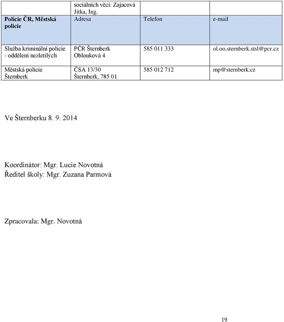 Šternberk Oblouková 4 ČSA 13/30 Šternberk, 785 01 585 011 333 ol.oo.sternberk.stsl@pcr.