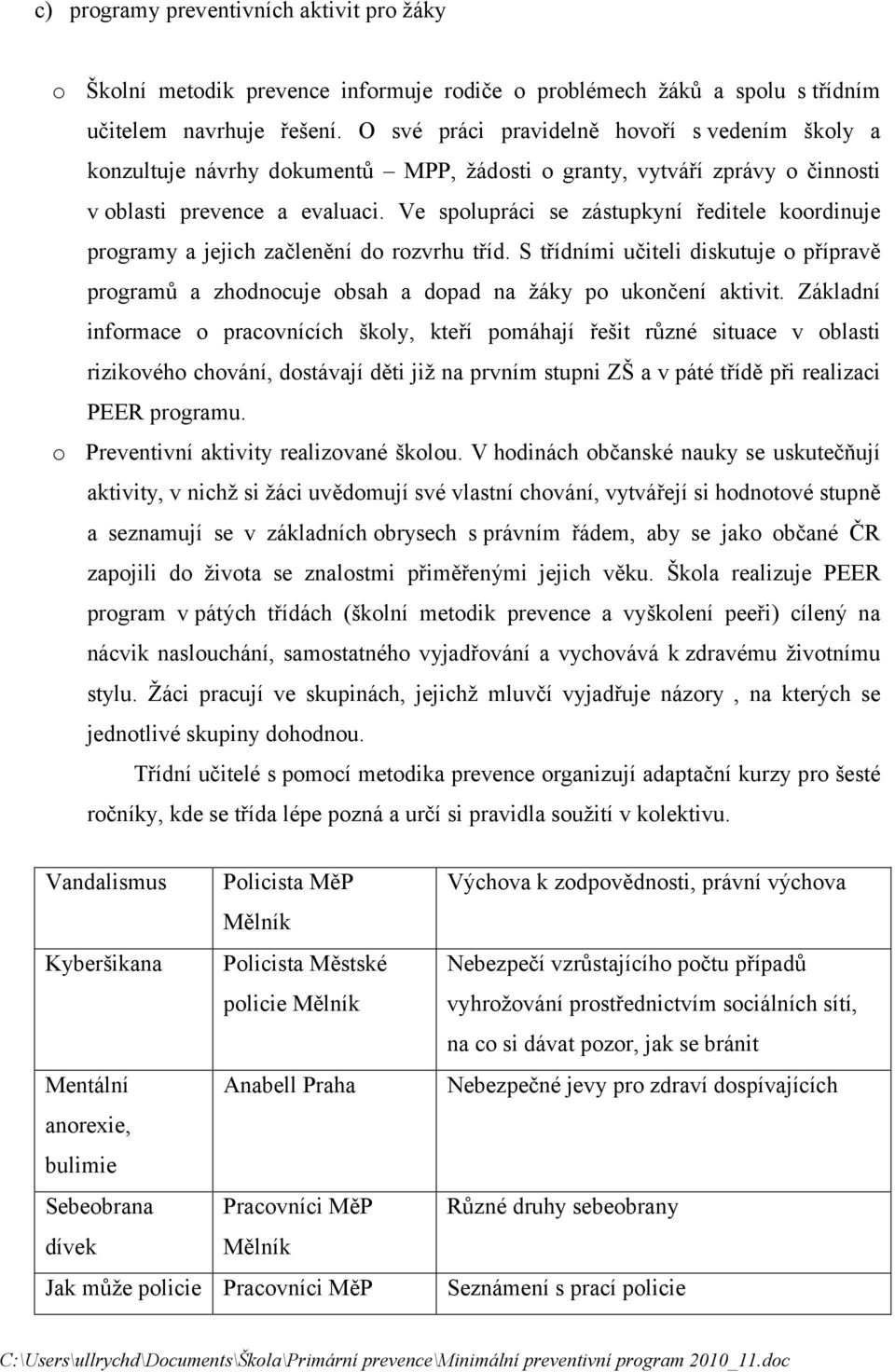 Ve spolupráci se zástupkyní ředitele koordinuje programy a jejich začlenění do rozvrhu tříd. S třídními učiteli diskutuje o přípravě programů a zhodnocuje obsah a dopad na žáky po ukončení aktivit.