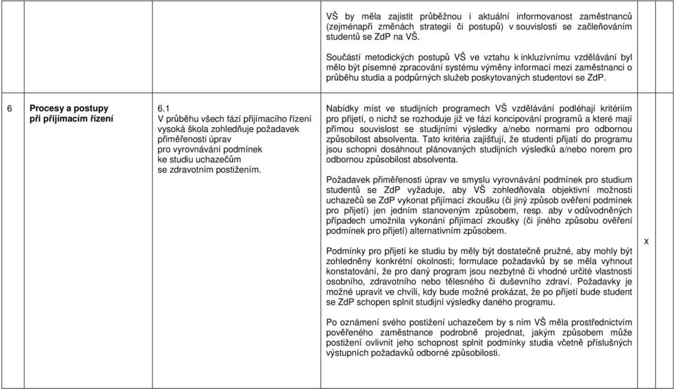 studentovi se ZdP. 6 Procesy a postupy při přijímacím řízení 6.