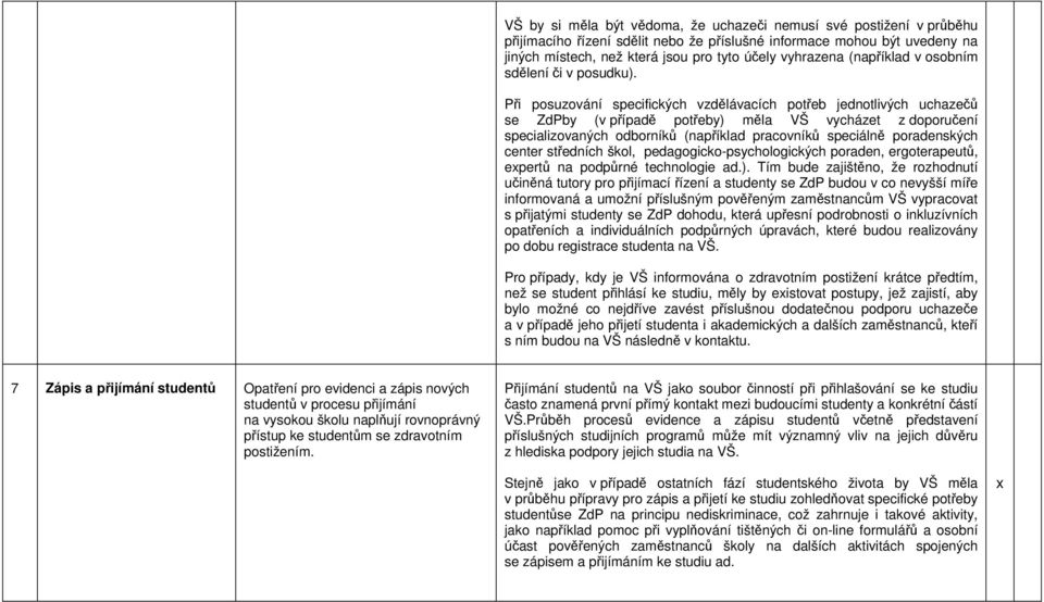 Při posuzování specifických vzdělávacích potřeb jednotlivých uchazečů se ZdPby (v případě potřeby) měla VŠ vycházet z doporučení specializovaných odborníků (například pracovníků speciálně