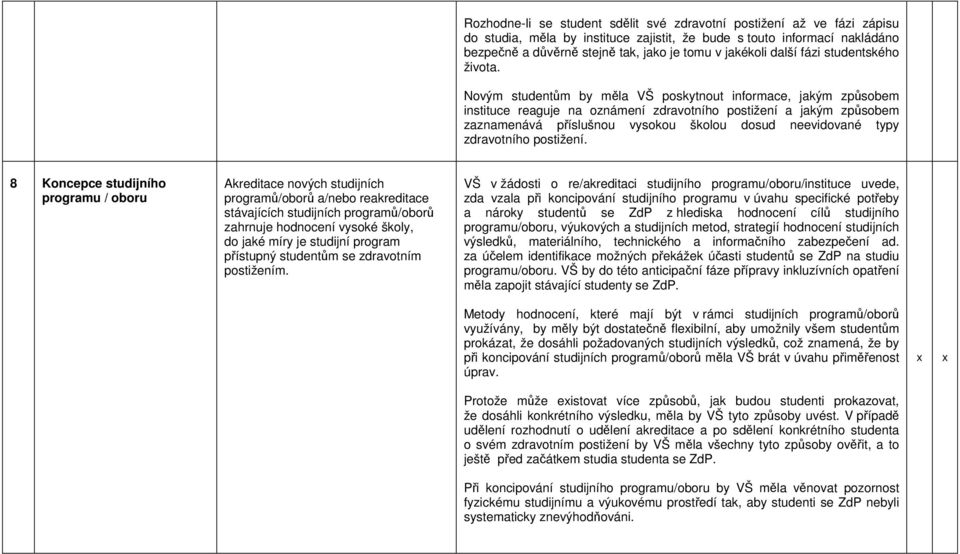 Novým studentům by měla VŠ poskytnout informace, jakým způsobem instituce reaguje na oznámení zdravotního postižení a jakým způsobem zaznamenává příslušnou vysokou školou dosud neevidované typy