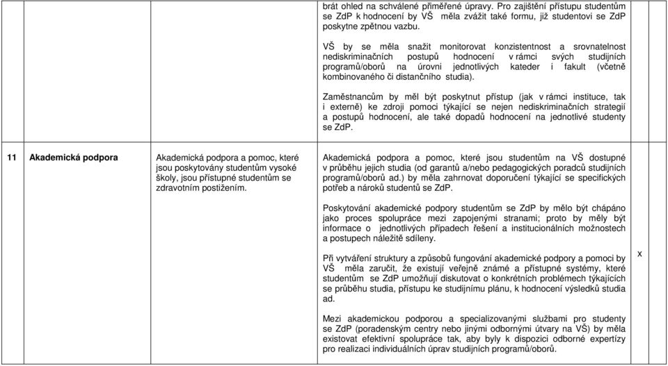 kombinovaného či distančního studia).