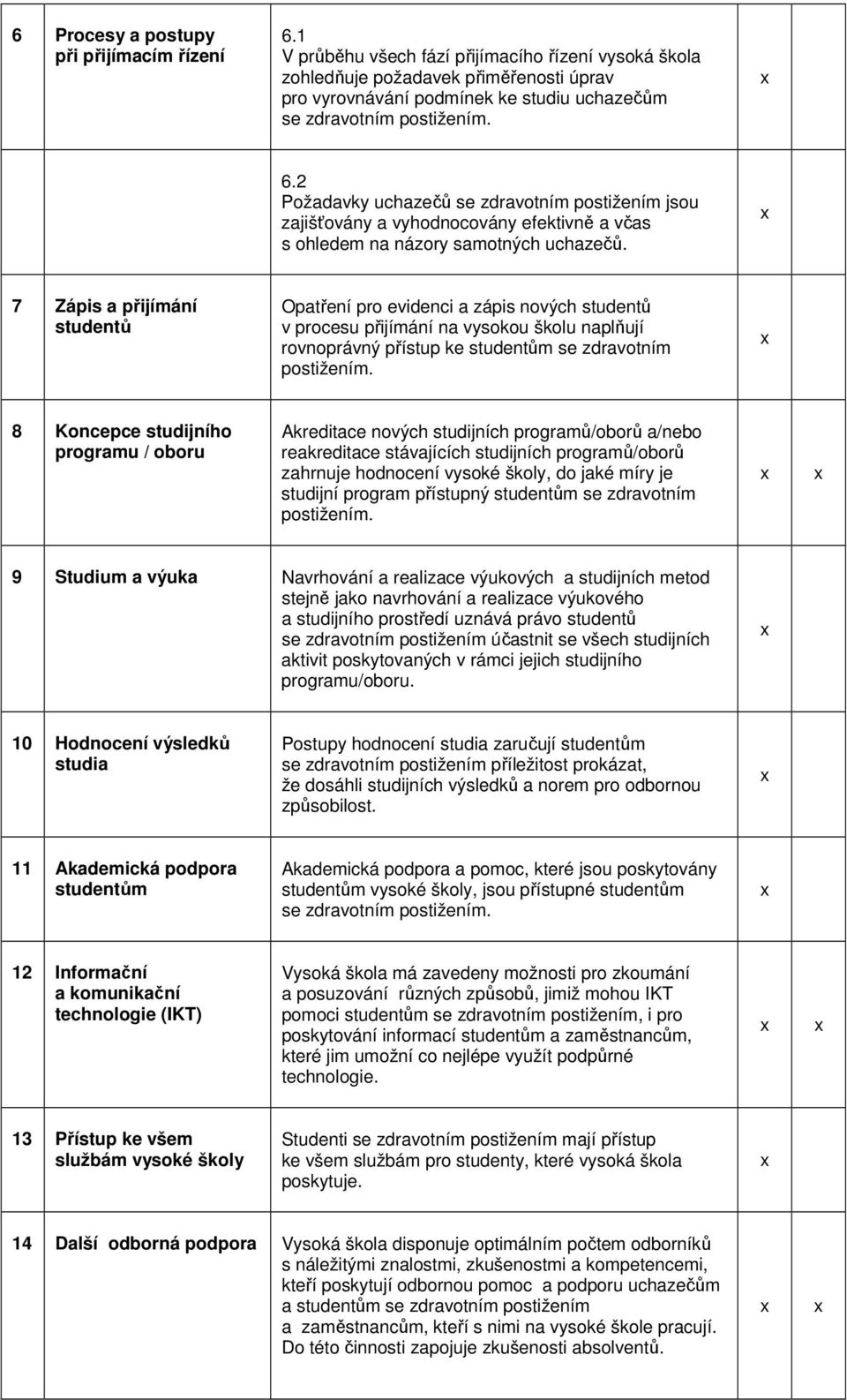 2 Požadavky uchazečů se zdravotním postižením jsou zajišťovány a vyhodnocovány efektivně a včas s ohledem na názory samotných uchazečů.