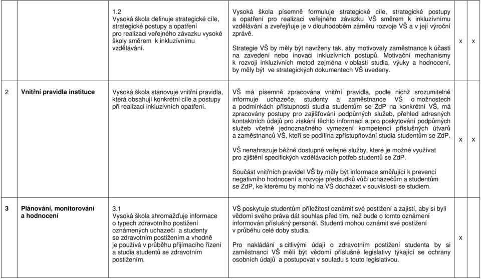 její výroční zprávě. Strategie VŠ by měly být navrženy tak, aby motivovaly zaměstnance k účasti na zavedení nebo inovaci inkluzívních postupů.