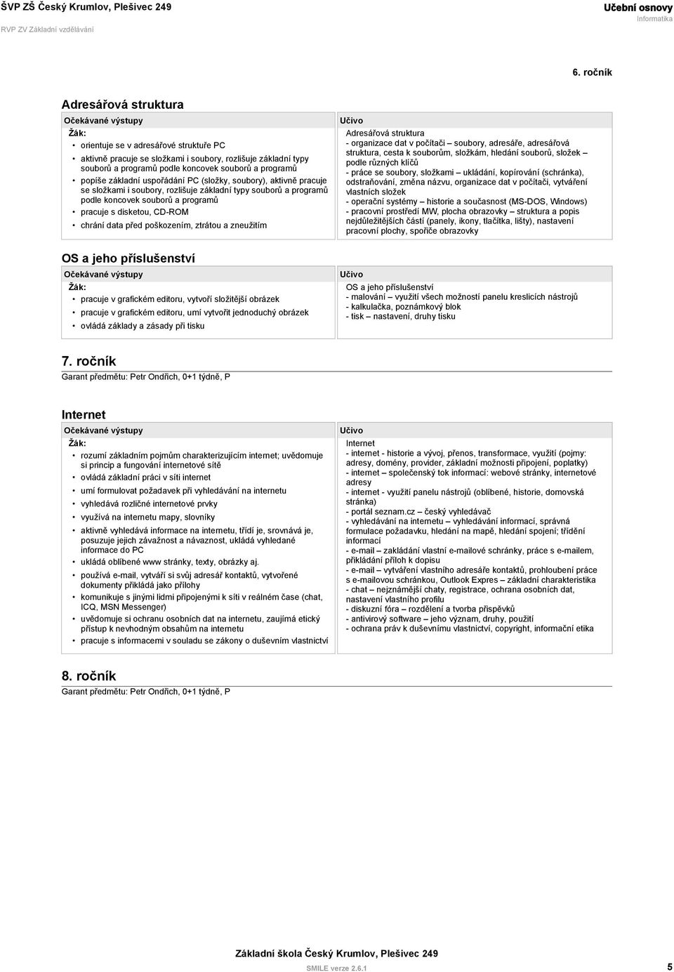 před poškozením, ztrátou a zneužitím Adresářová struktura - organizace dat v počítači soubory, adresáře, adresářová struktura, cesta k souborům, složkám, hledání souborů, složek podle různých klíčů -