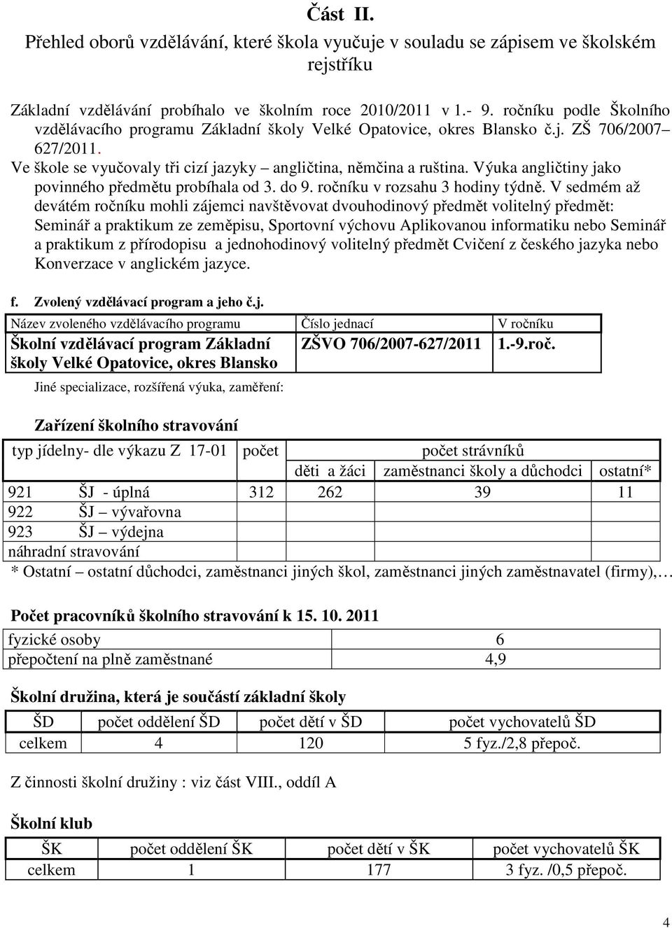 Výuka angličtiny jako povinného předmětu probíhala od 3. do 9. ročníku v rozsahu 3 hodiny týdně.