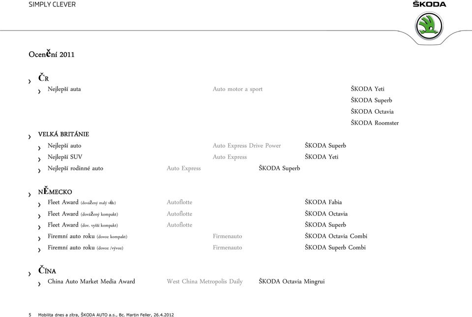 Autoflotte ŠKODA Octavia Fleet Award (dov.