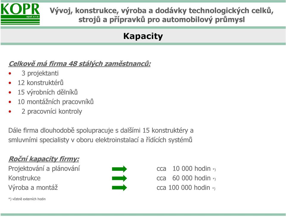 smluvními specialisty v oboru elektroinstalací a řídících systémů Roční kapacity firmy: Projektování a