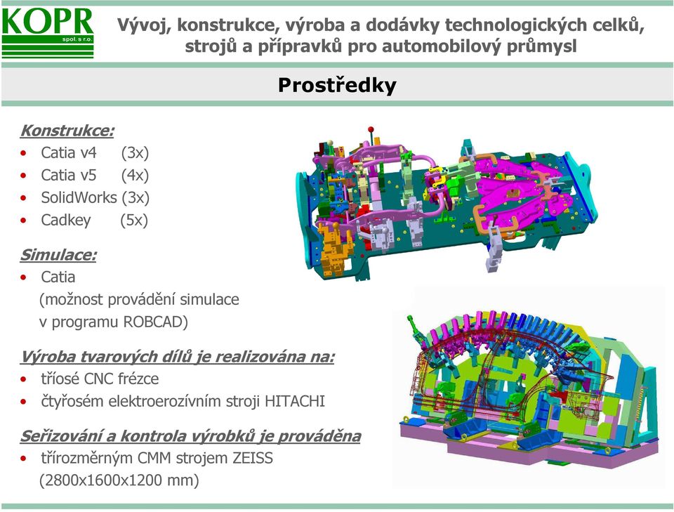 realizována na: tříosé CNC frézce čtyřosém elektroerozívním stroji HITACHI