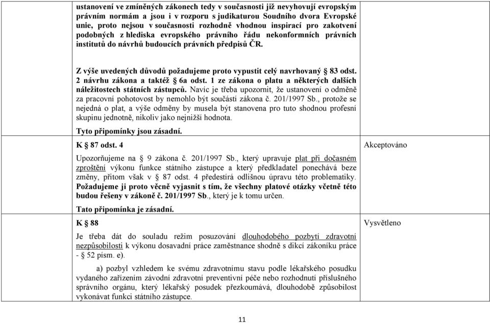Z výše uvedených důvodů požadujeme proto vypustit celý navrhovaný 83 odst. 2 návrhu zákona a taktéž 6a odst. 1 ze zákona o platu a některých dalších náležitostech státních zástupců.