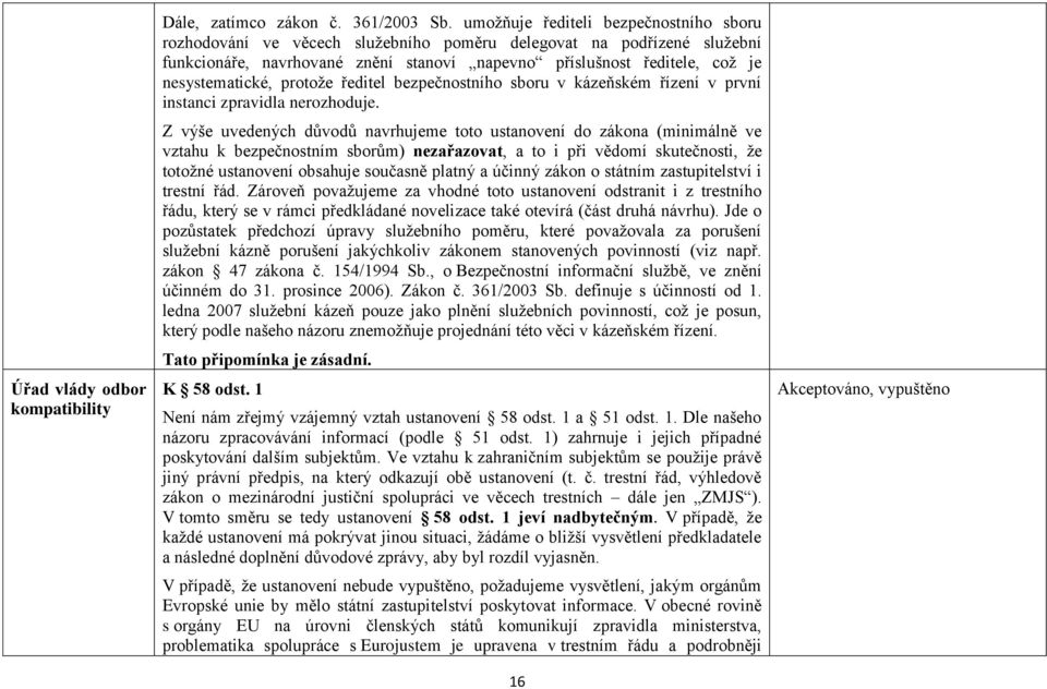 nesystematické, protože ředitel bezpečnostního sboru v kázeňském řízení v první instanci zpravidla nerozhoduje.