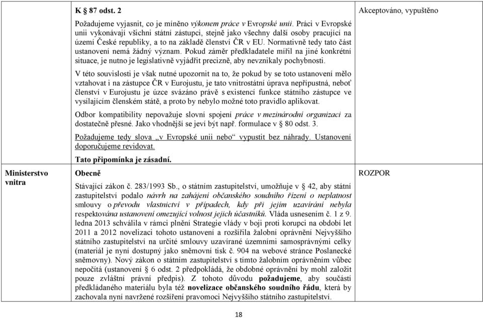 Normativně tedy tato část ustanovení nemá žádný význam. Pokud záměr předkladatele mířil na jiné konkrétní situace, je nutno je legislativně vyjádřit precizně, aby nevznikaly pochybnosti.